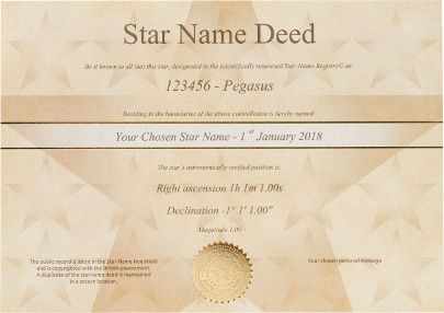Star Name Certificate